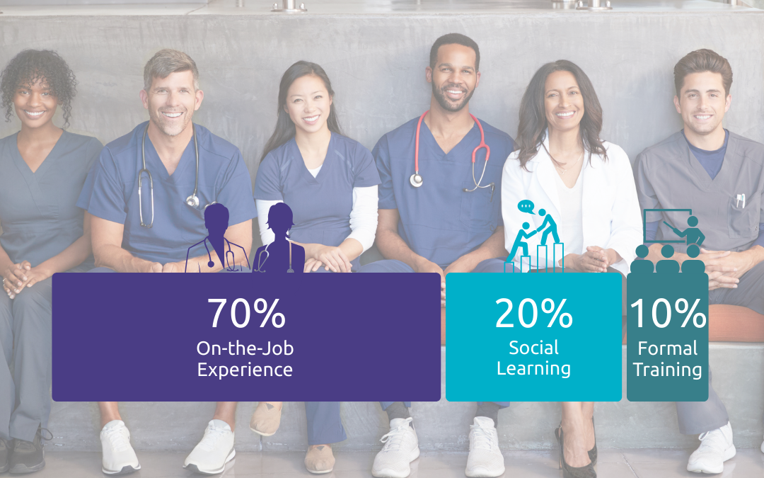 The 70/20/10 Rule in Action: How Health Professionals Actually Learn 